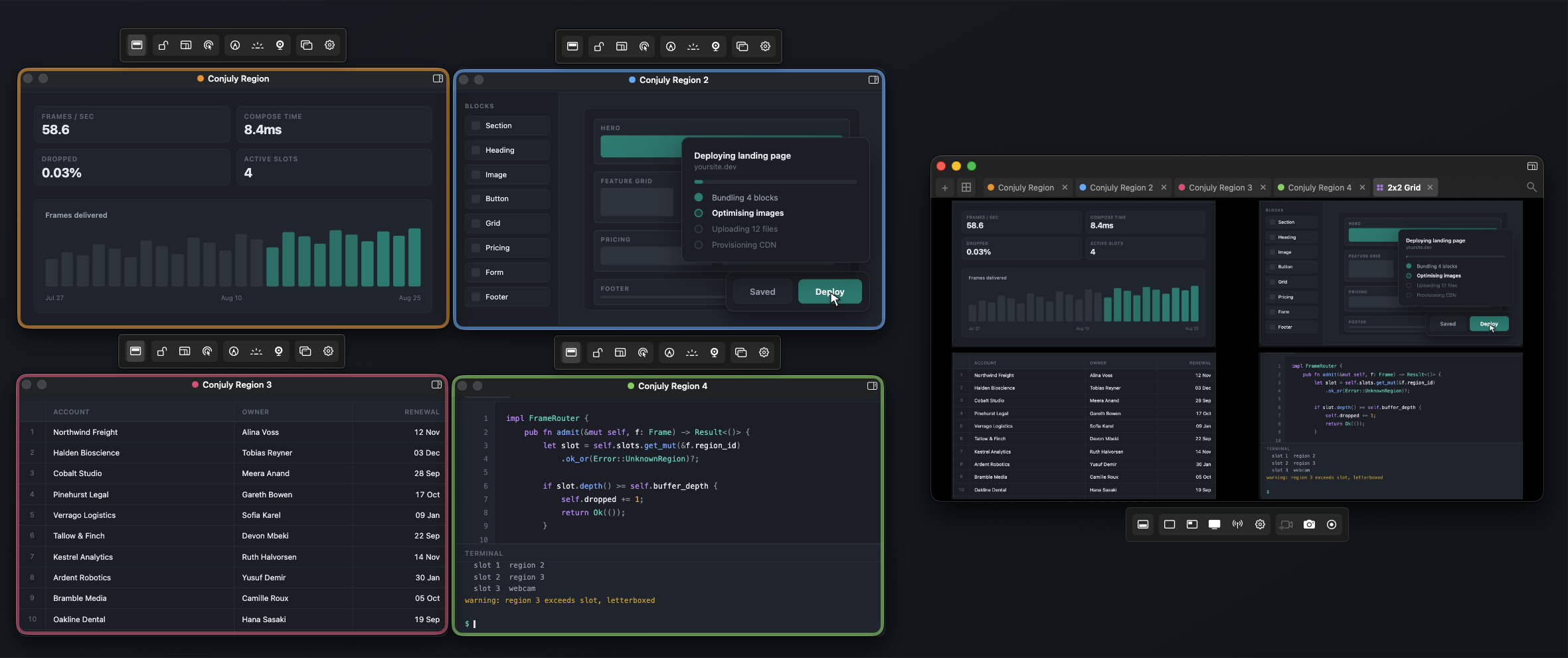 Grid Mirror compositing multiple screen regions into one shareable window